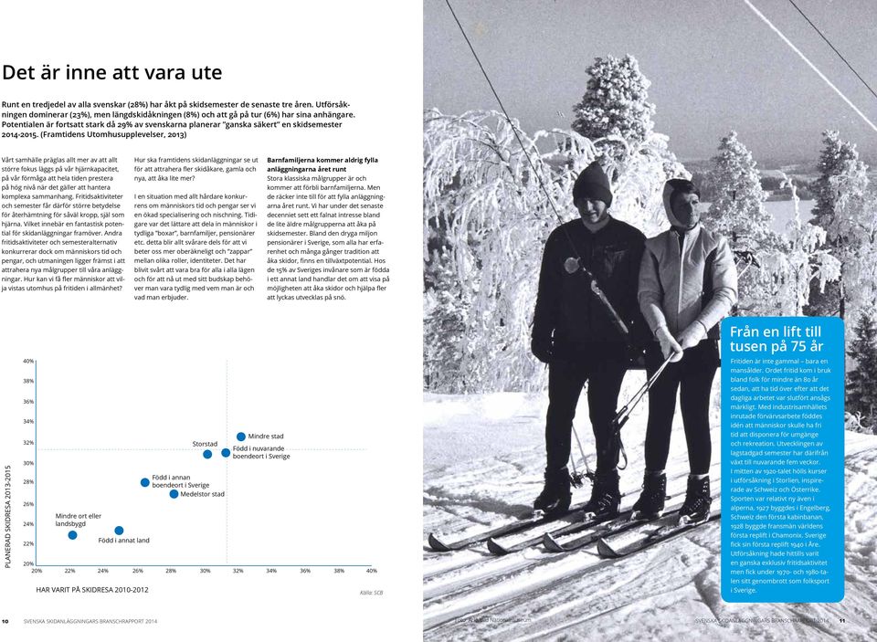 Potentialen är fortsatt stark då 29% av svenskarna planerar ganska säkert en skidsemester 2014-2015.