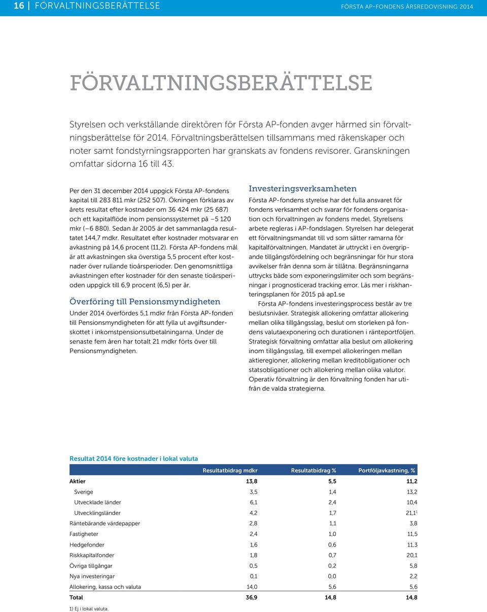 Per den 31 december 2014 uppgick Första AP-fondens kapital till 283 811 mkr (252 507).