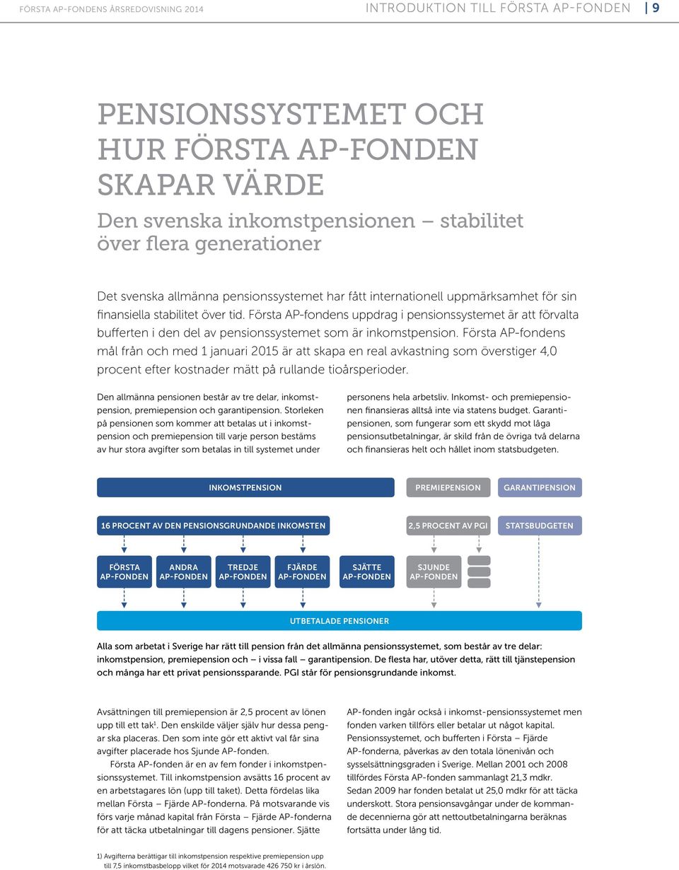 Första AP-fondens uppdrag i pensionssystemet är att förvalta bufferten i den del av pensionssystemet som är inkomstpension.