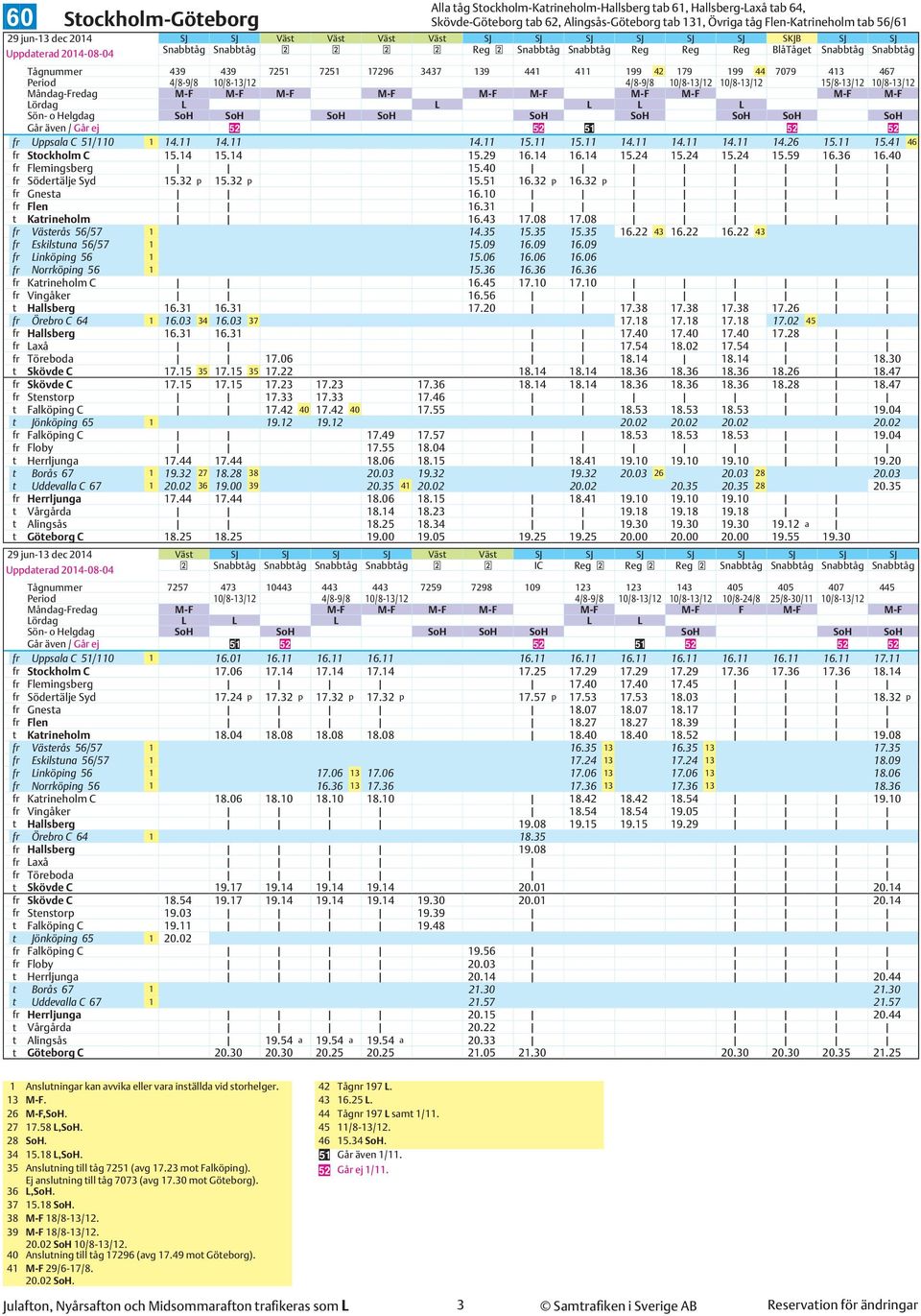 179 199 44 7079 413 467 Period 4/8-9/8 10/8-13/12 4/8-9/8 10/8-13/12 10/8-13/12 15/8-13/12 10/8-13/12 Måndag-Fredag M-F M-F M-F M-F M-F M-F M-F M-F M-F M-F Lördag L L L L L Sön- o Helgdag SoH SoH SoH