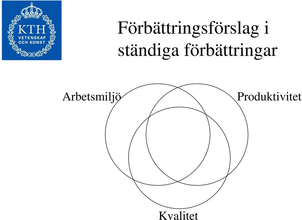 förbättringar