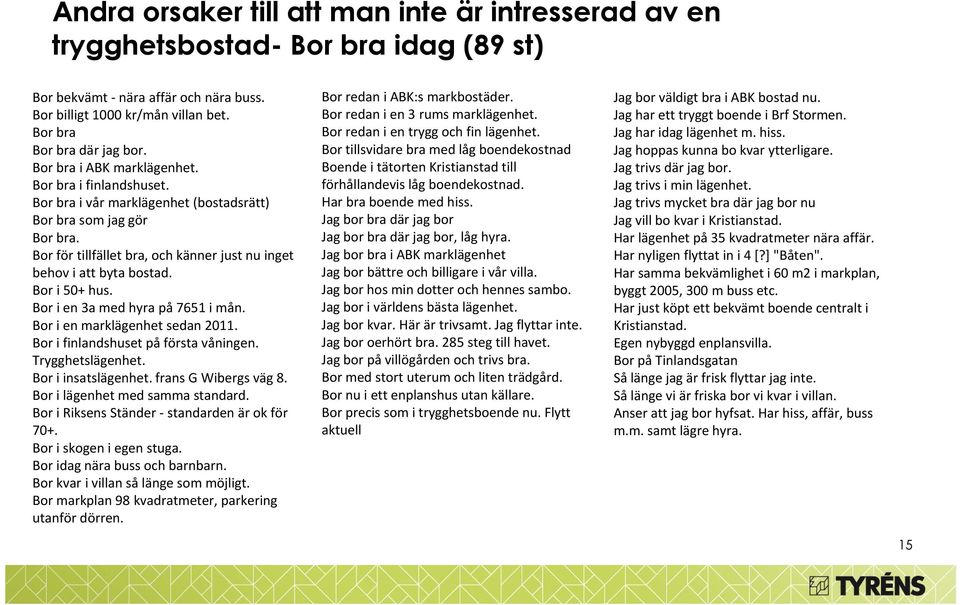 Bor i 50+ hus. Bor i en 3a med hyra på 7651 i mån. Bor i en marklägenhet sedan 2011. Bor i finlandshuset på första våningen. Trygghetslägenhet. Bor i insatslägenhet. frans G Wibergs väg 8.