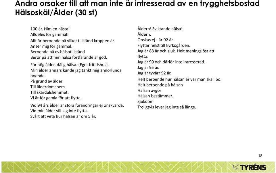 På grund av ålder Till ålderdomshem. Till skärdalshemmet. Vi är för gamla för att flytta. Vid 94 års ålder är stora förändringar ej önskvärda. Vid min ålder vill jag inte flytta.