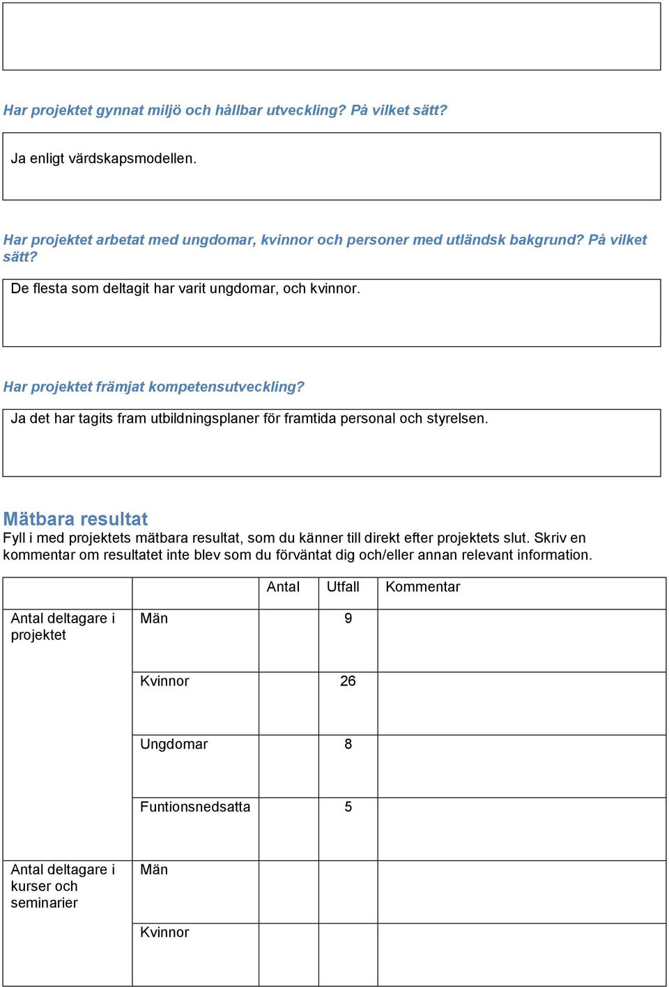 Ja det har tagits fram utbildningsplaner för framtida personal och styrelsen.