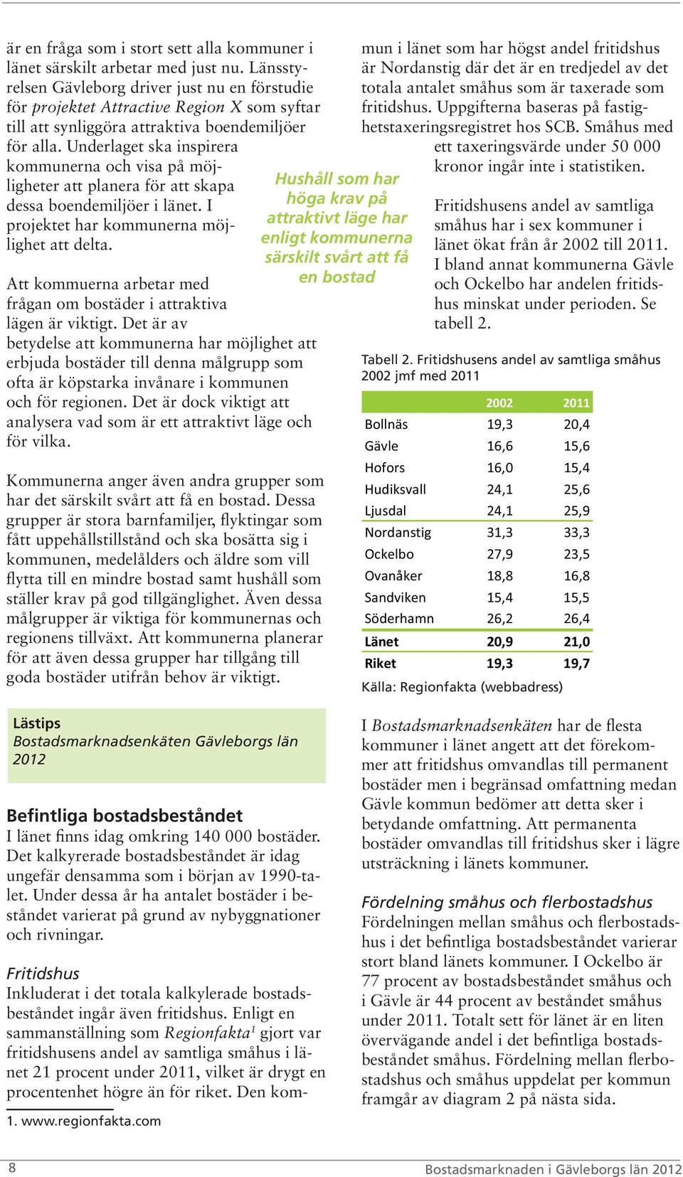 Underlaget ska inspirera kommunerna och visa på möjligheter att planera för att skapa dessa boendemiljöer i länet. I projektet har kommunerna möjlighet att delta.