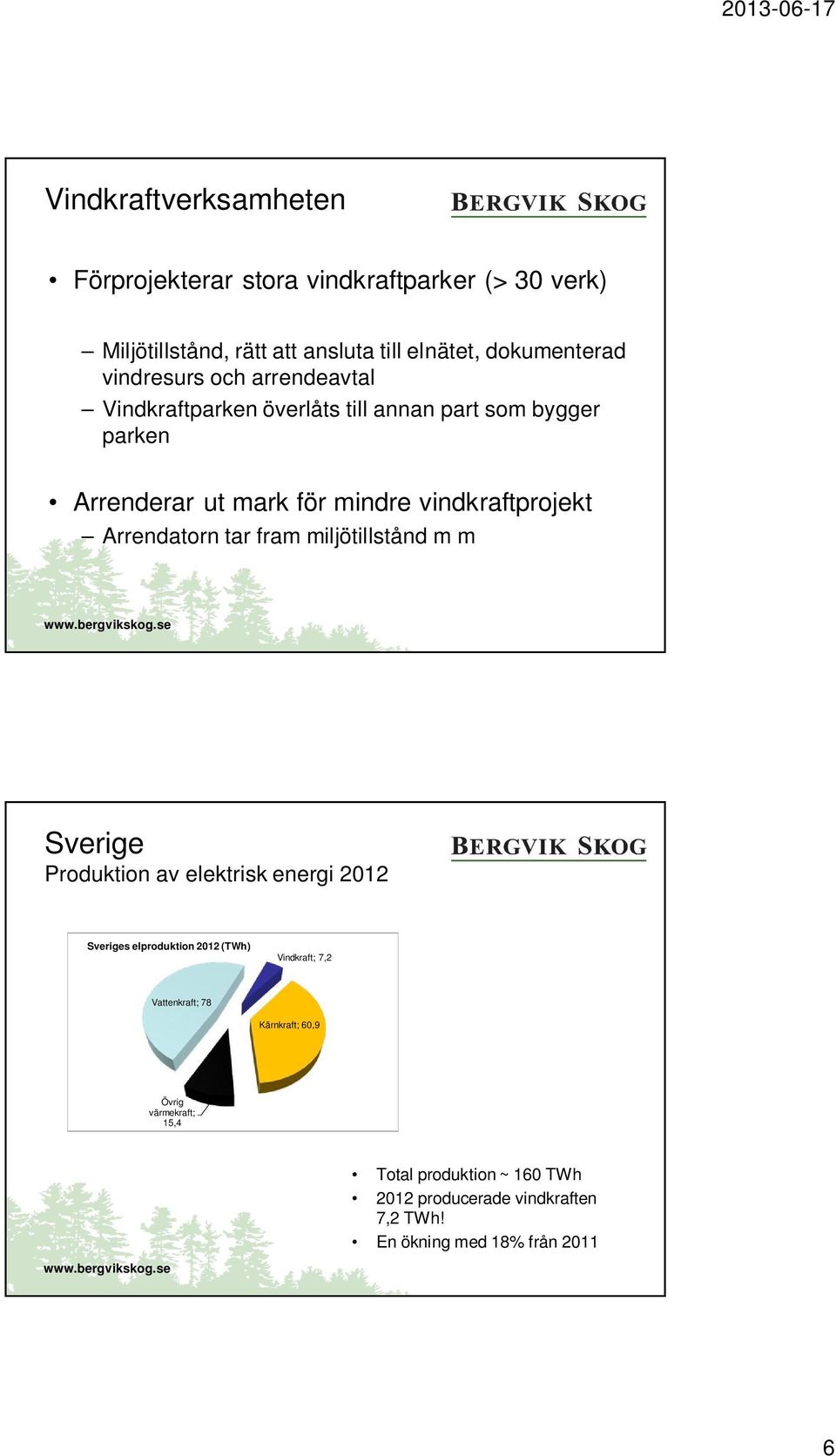 Arrendatorn tar fram miljötillstånd m m Sverige Produktion av elektrisk energi 2012 Sveriges elproduktion 2012 (TWh) Vindkraft; 7,2