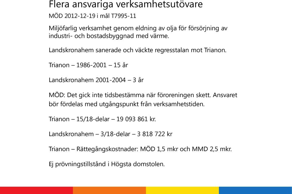 Trianon 1986-2001 15 år Landskronahem 2001-2004 3 år MÖD: Det gick inte tidsbestämma när föroreningen skett.