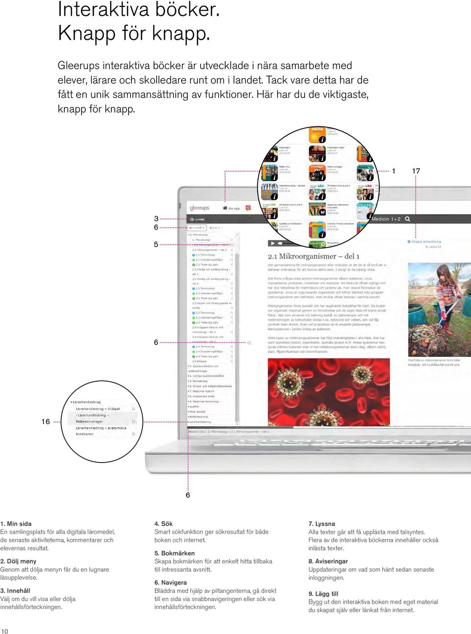 Min sida En samlingsplats för alla digitala läromedel, de senaste aktiviteterna, kommentarer och elevernas resultat. 2. Dölj meny Genom att dölja menyn får du en lugnare läsupplevelse. 3.