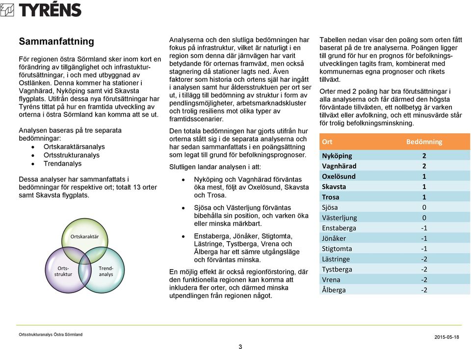 Utifrån dessa nya förutsättningar har Tyréns tittat på hur en framtida utveckling av orterna i östra Sörmland kan komma att se ut.