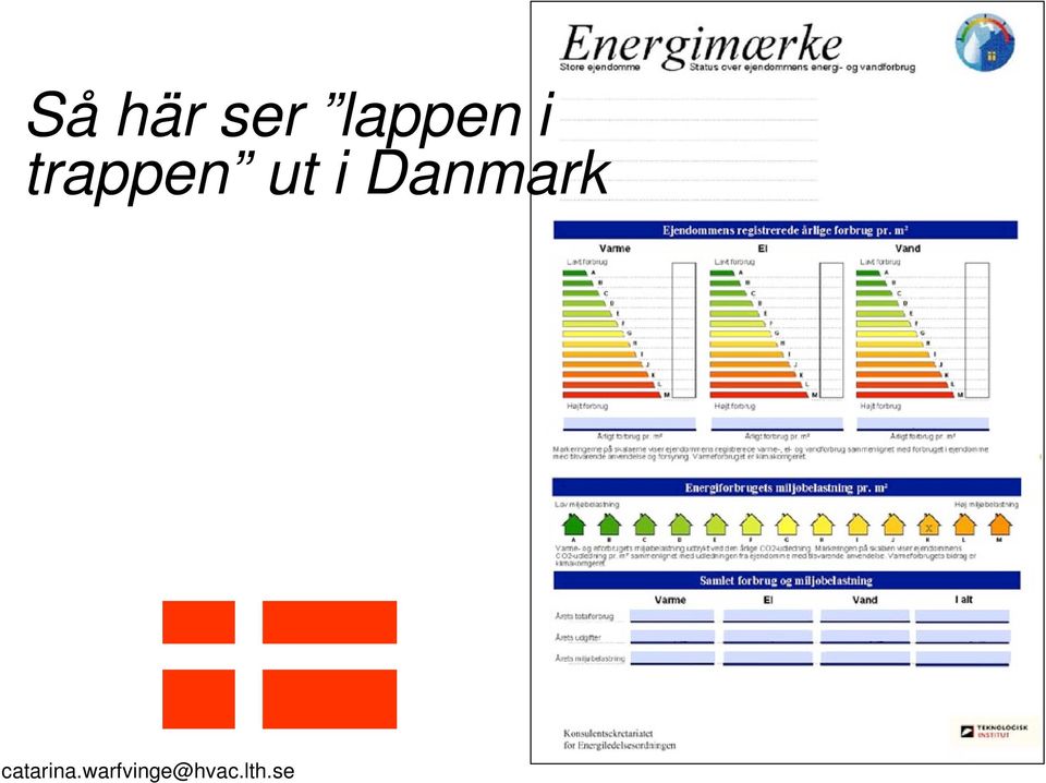 lappen i