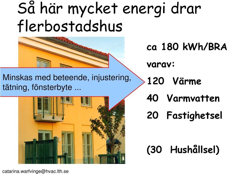 injustering, tätning, fönsterbyte.