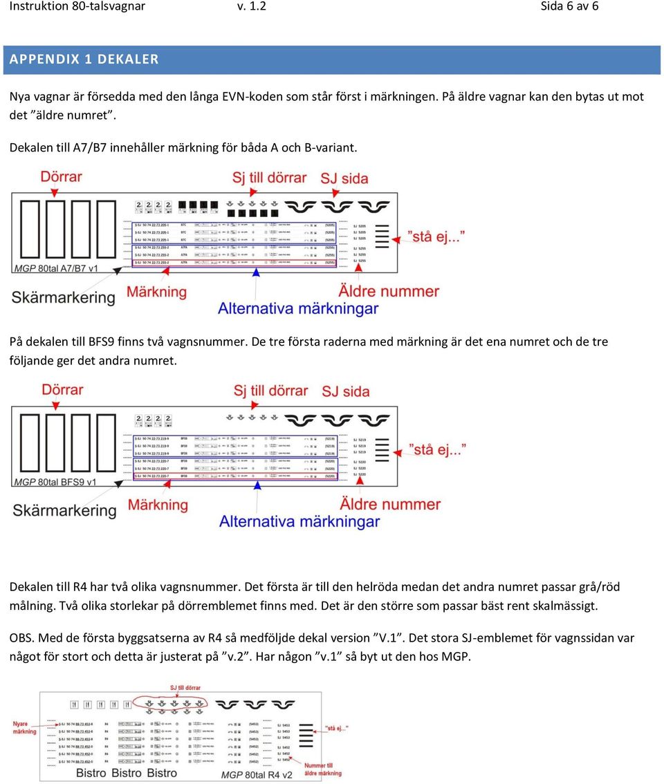 De tre första raderna med märkning är det ena numret och de tre följande ger det andra numret. Dekalen till R4 har två olika vagnsnummer.