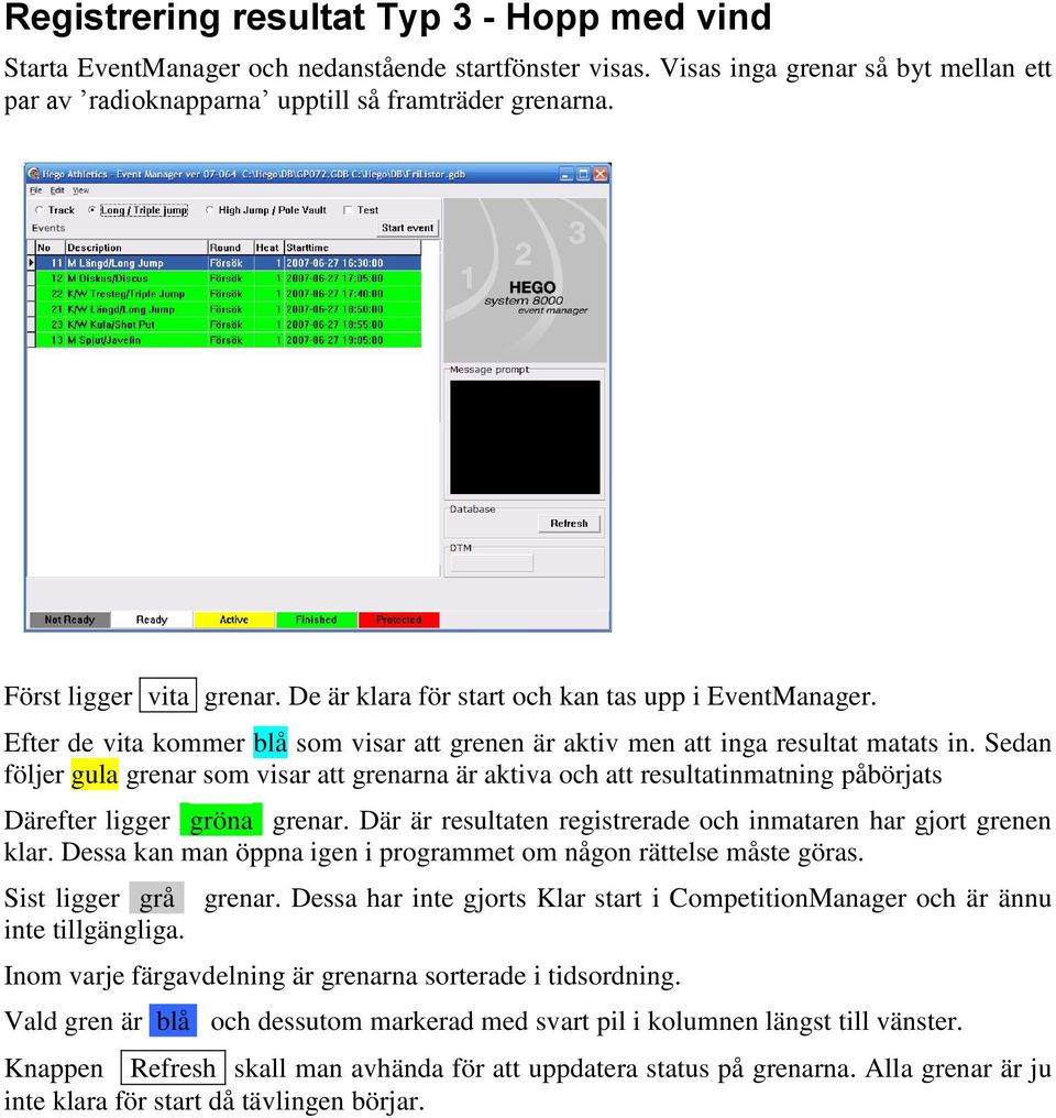 Sedan följer gula grenar som visar att grenarna är aktiva och att resultatinmatning påbörjats Därefter ligger gröna grenar. Där är resultaten registrerade och inmataren har gjort grenen klar.