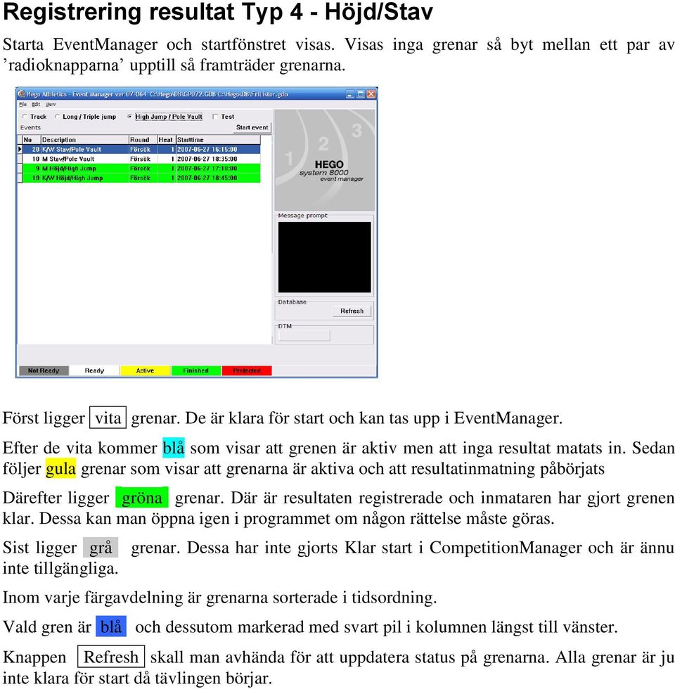 Sedan följer gula grenar som visar att grenarna är aktiva och att resultatinmatning påbörjats Därefter ligger gröna grenar. Där är resultaten registrerade och inmataren har gjort grenen klar.