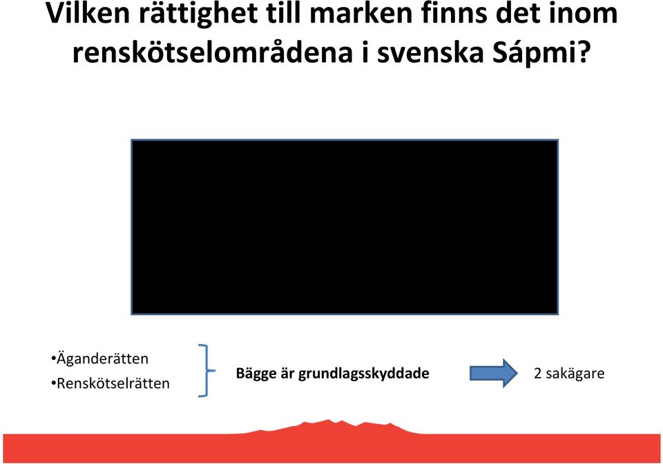 svenska Sápmi?