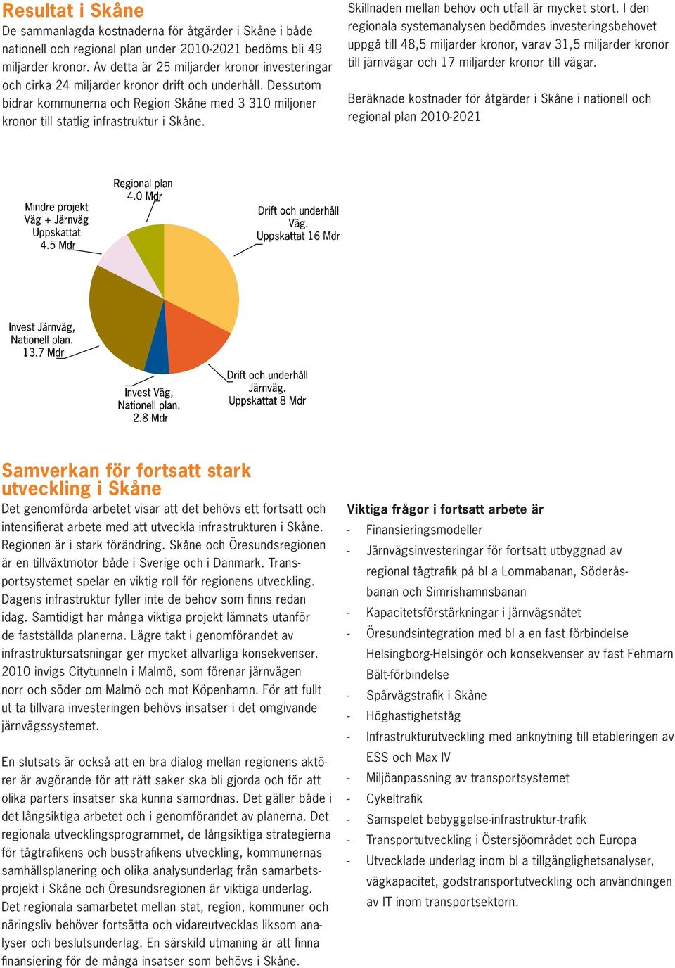 Dessutom bidrar kommunerna och Region Skåne med 3 310 miljoner kronor till statlig infrastruktur i Skåne. Skillnaden mellan behov och utfall är mycket stort.