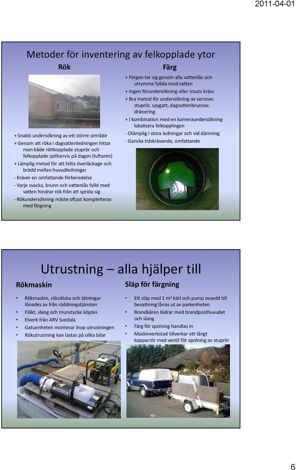 att sprida sig - Rökundersökning måste oftast kompletteras med färgning Färg + Färgen tar sig genom alla vattenlås och utrymme fyllda med vatten + Ingen förundersökning eller insats krävs + Bra metod