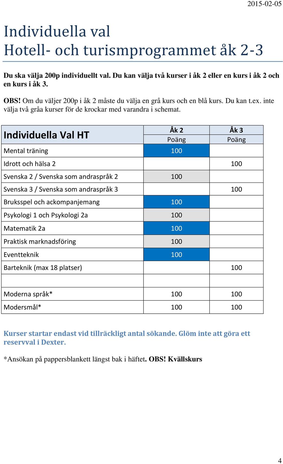 Individuella Val HT Mental träning 100 Åk 2 Åk 3 Poäng Poäng Idrott och hälsa 2 100 Svenska 2 / Svenska som andraspråk 2 100 Svenska 3 / Svenska som andraspråk 3 100 Bruksspel och ackompanjemang 100