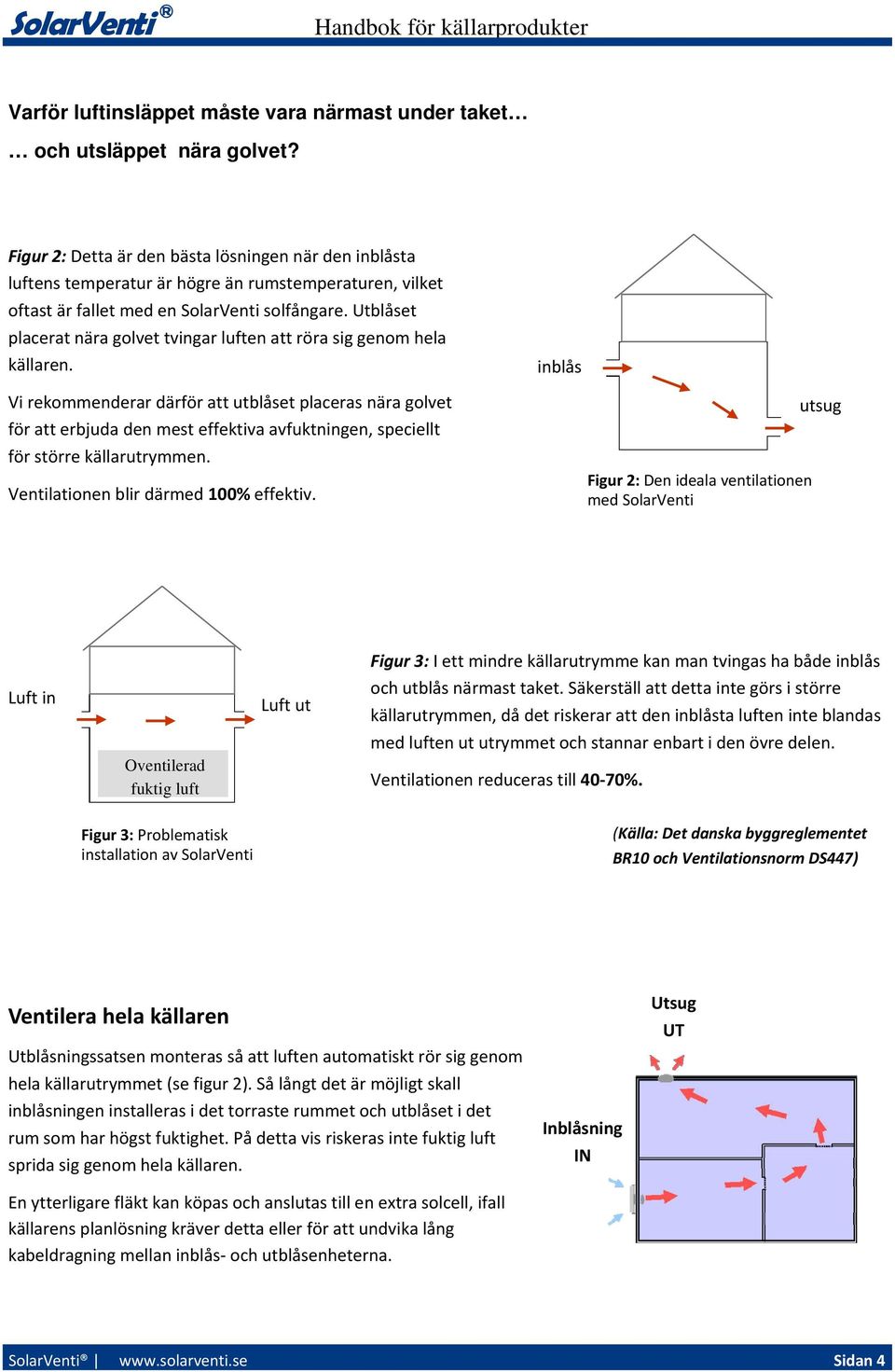 Utblåset placerat nära golvet tvingar luften att röra sig genom hela källaren.