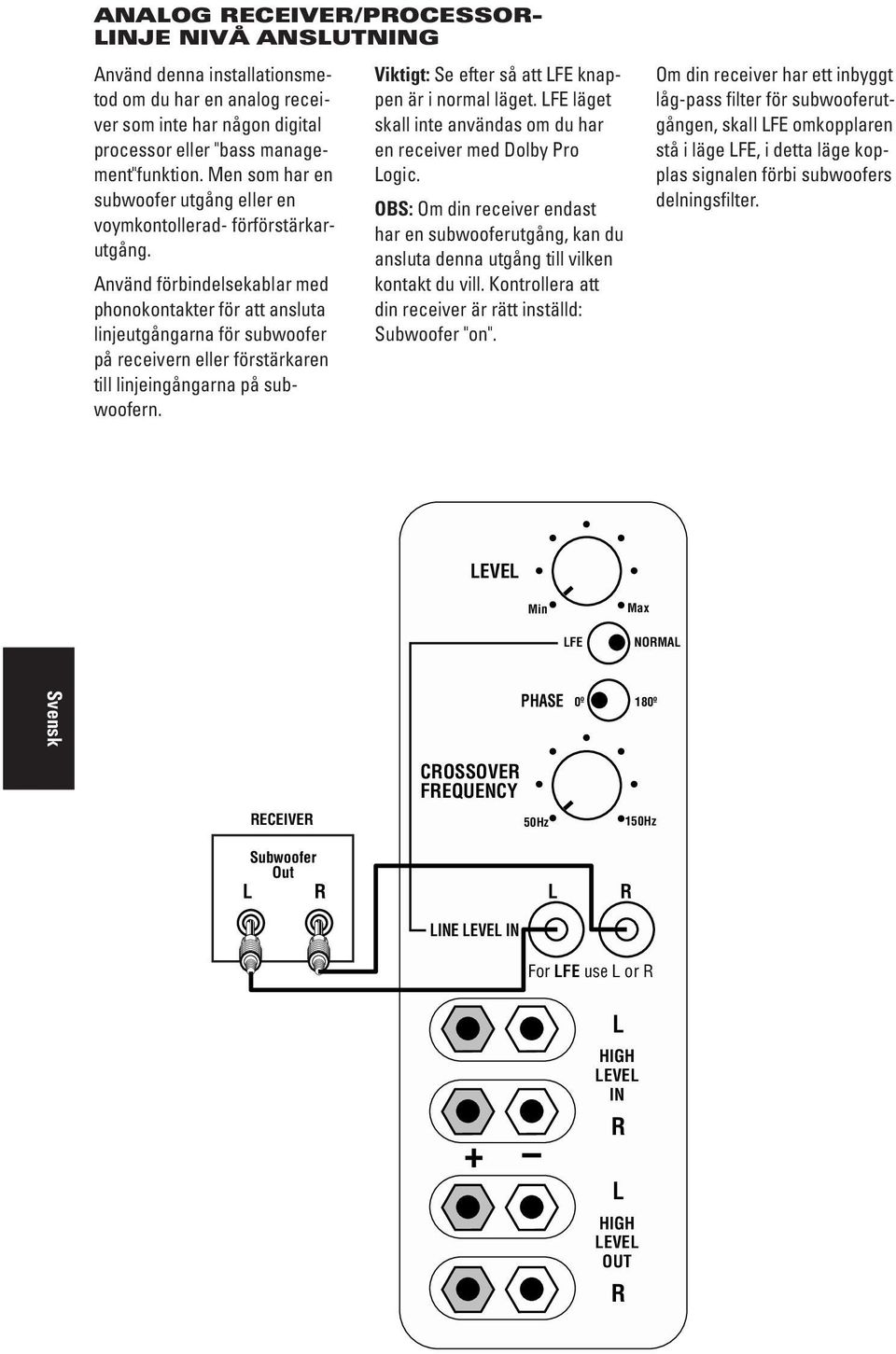 Använd förbindelsekablar med phonokontakter för att ansluta linjeutgångarna för subwoofer på receivern eller förstärkaren till linjeingångarna på subwoofern.