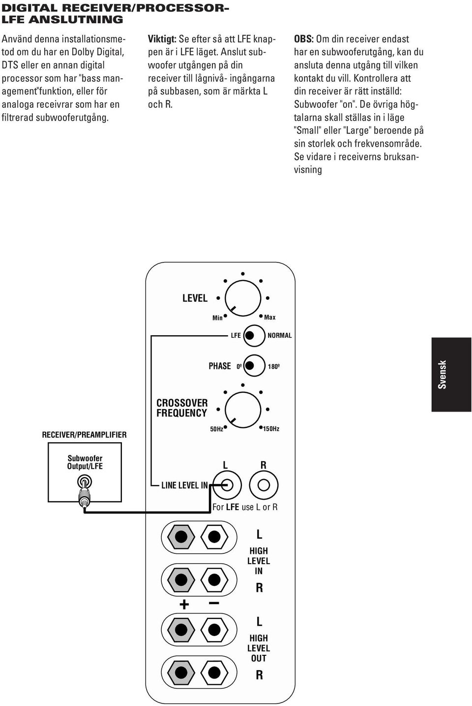 OBS: Om din receiver endast har en subwooferutgång, kan du ansluta denna utgång till vilken kontakt du vill. Kontrollera att din receiver är rätt inställd: Subwoofer "on".