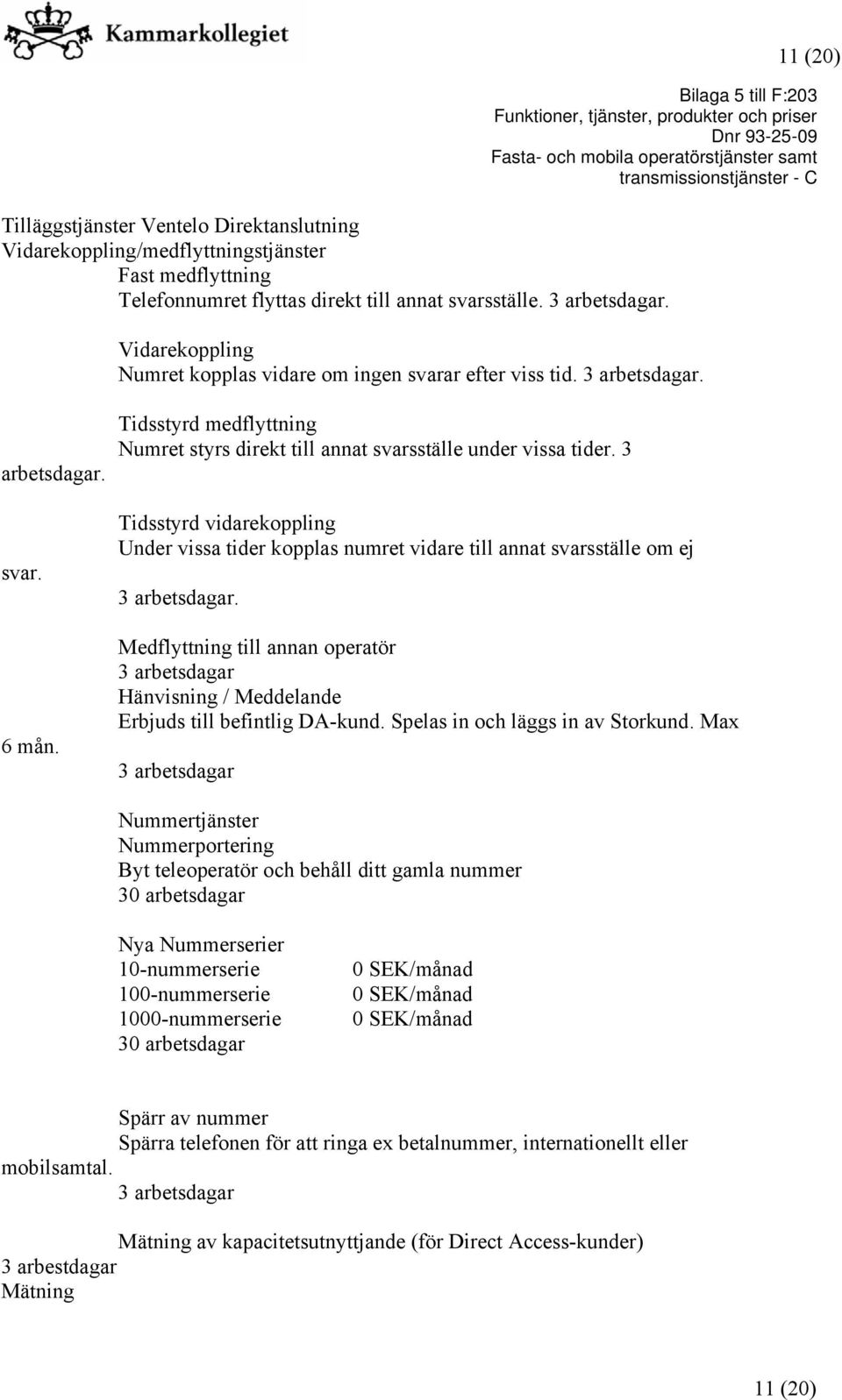 3 Tidsstyrd vidarekoppling Under vissa tider kopplas numret vidare till annat svarsställe om ej 3 arbetsdagar.
