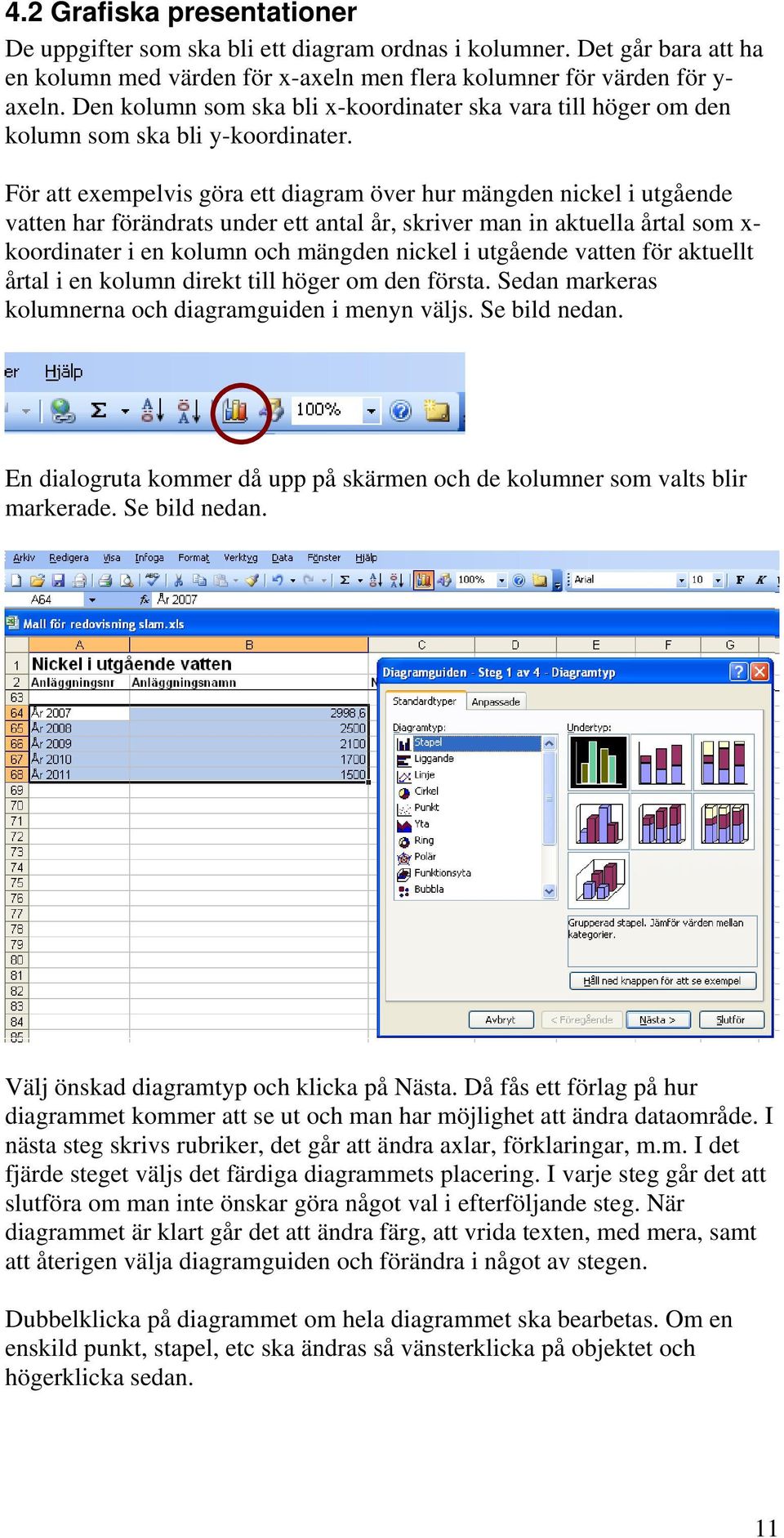 För att exempelvis göra ett diagram över hur mängden nickel i utgående vatten har förändrats under ett antal år, skriver man in aktuella årtal som x- koordinater i en kolumn och mängden nickel i