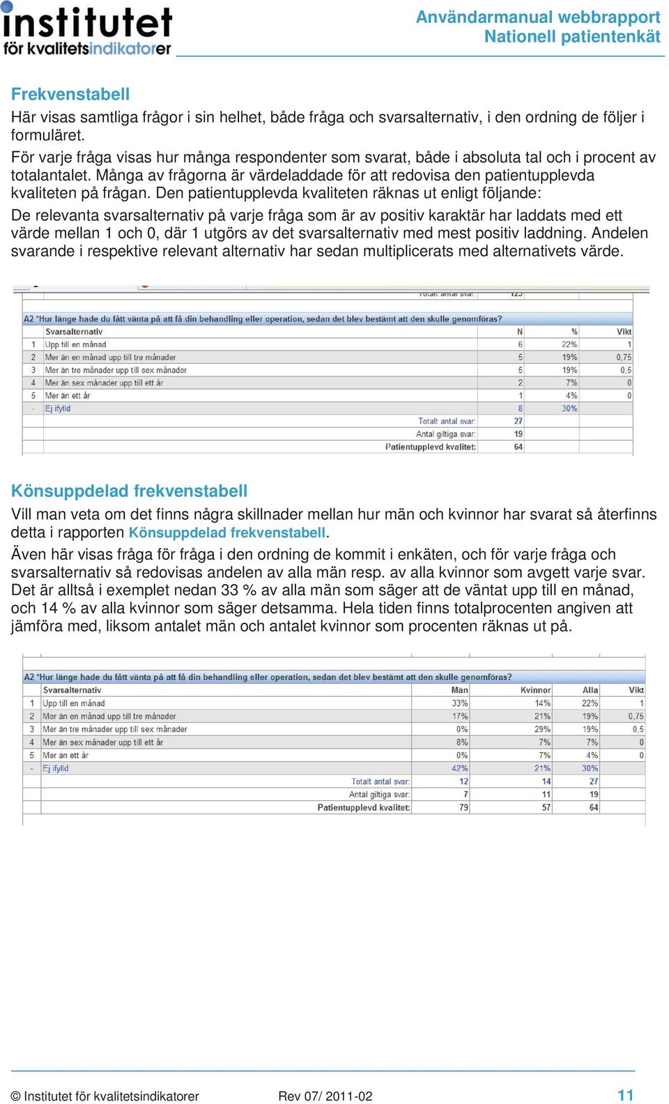 Den patientupplevda kvaliteten räknas ut enligt följande: De relevanta svarsalternativ på varje fråga som är av positiv karaktär har laddats med ett värde mellan 1 och 0, där 1 utgörs av det