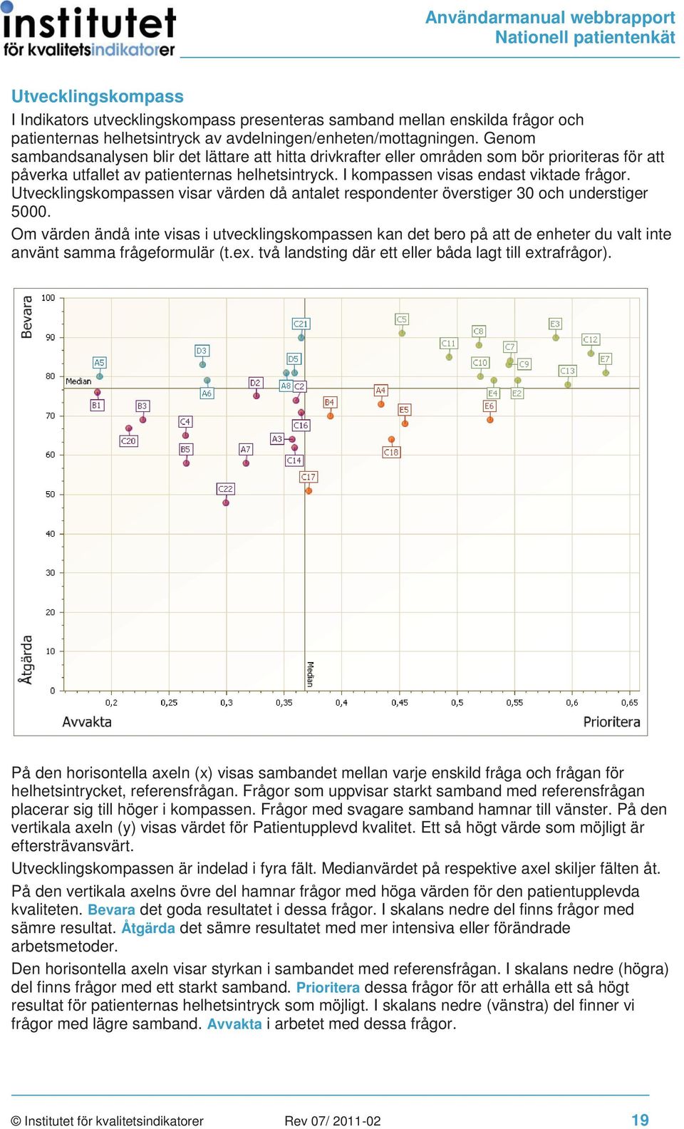 Utvecklingskompassen visar värden då antalet respondenter överstiger 30 och understiger 5000.