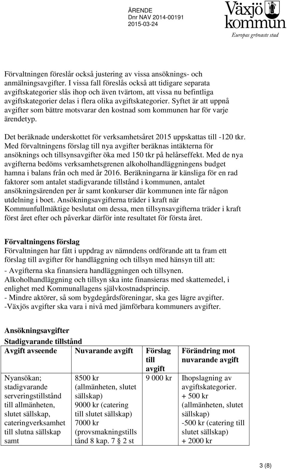 Syftet är att uppnå er som bättre motsvarar den kostnad som kommunen har för varje ärendetyp. Det beräknade underskottet för verksamhetsåret 2015 uppskattas till -120 tkr.
