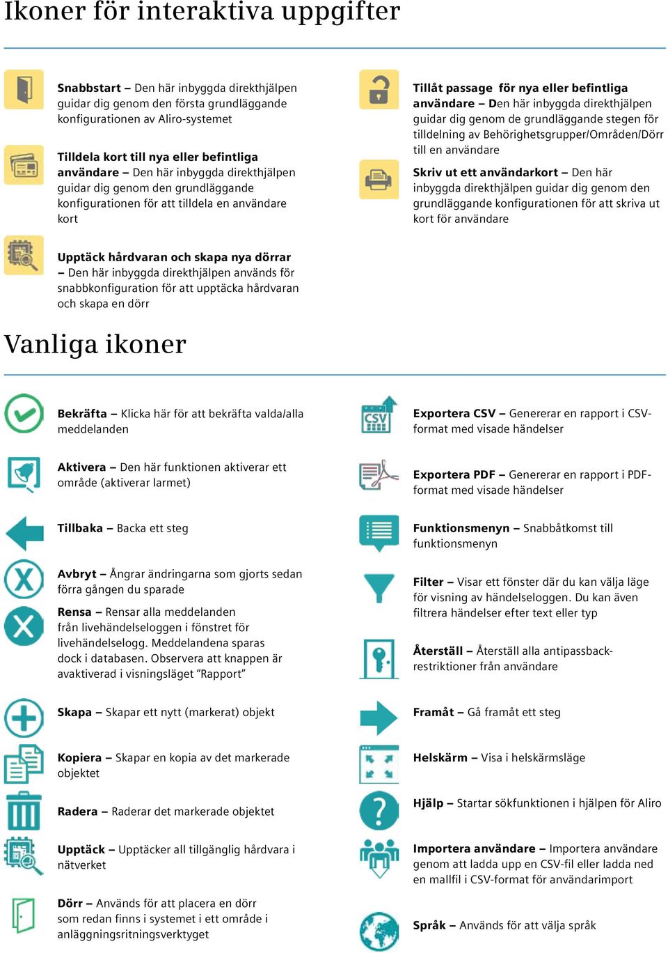 direkthjälpen guidar dig genom de grundläggande stegen för tilldelning av Behörighetsgrupper/Områden/Dörr till en användare Skriv ut ett användarkort Den här inbyggda direkthjälpen guidar dig genom