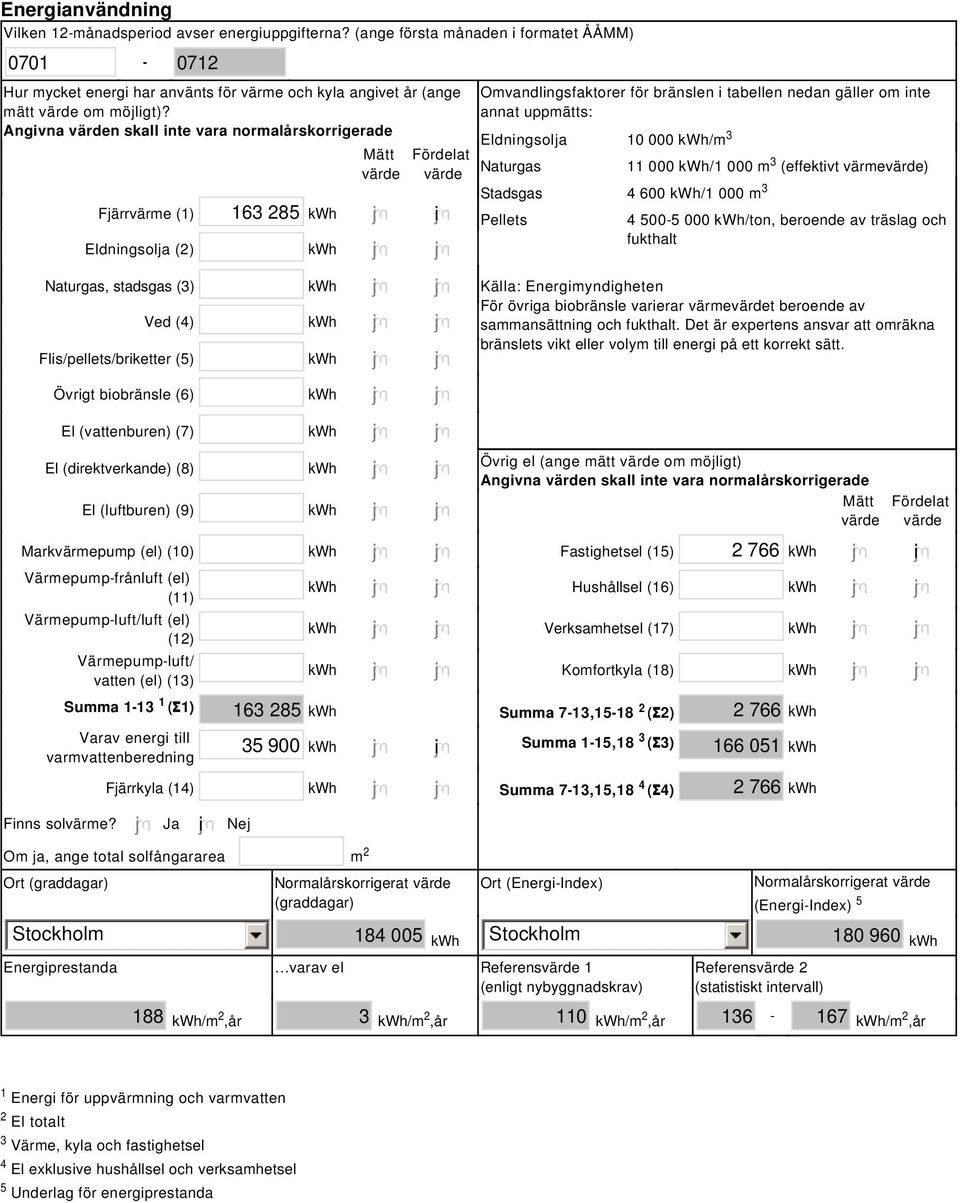 Angivna värden skall inte vara normalårskorrigerade Mätt värde Fjärrvärme (1) 163 285 kwh Eldningsolja (2) kwh Naturgas, stadsgas (3) kwh Ved (4) kwh Flis/pellets/briketter (5) kwh Övrigt biobränsle