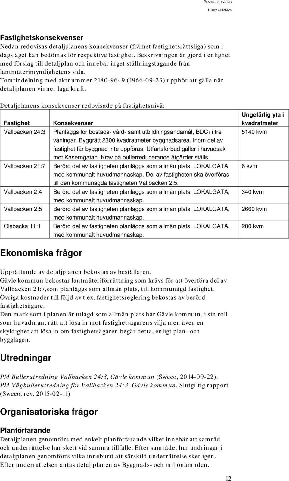 Tomtindelning med aktnummer 2180-9649 (1966-09-23) upphör att gälla när detaljplanen vinner laga kraft.