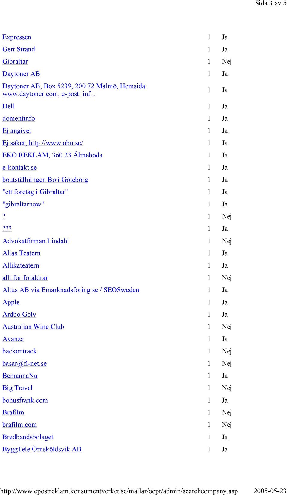 se 1 Ja boutställningen Bo i Göteborg 1 Ja "ett företag i Gibraltar" 1 Ja "gibraltarnow" 1 Ja? 1 Nej?