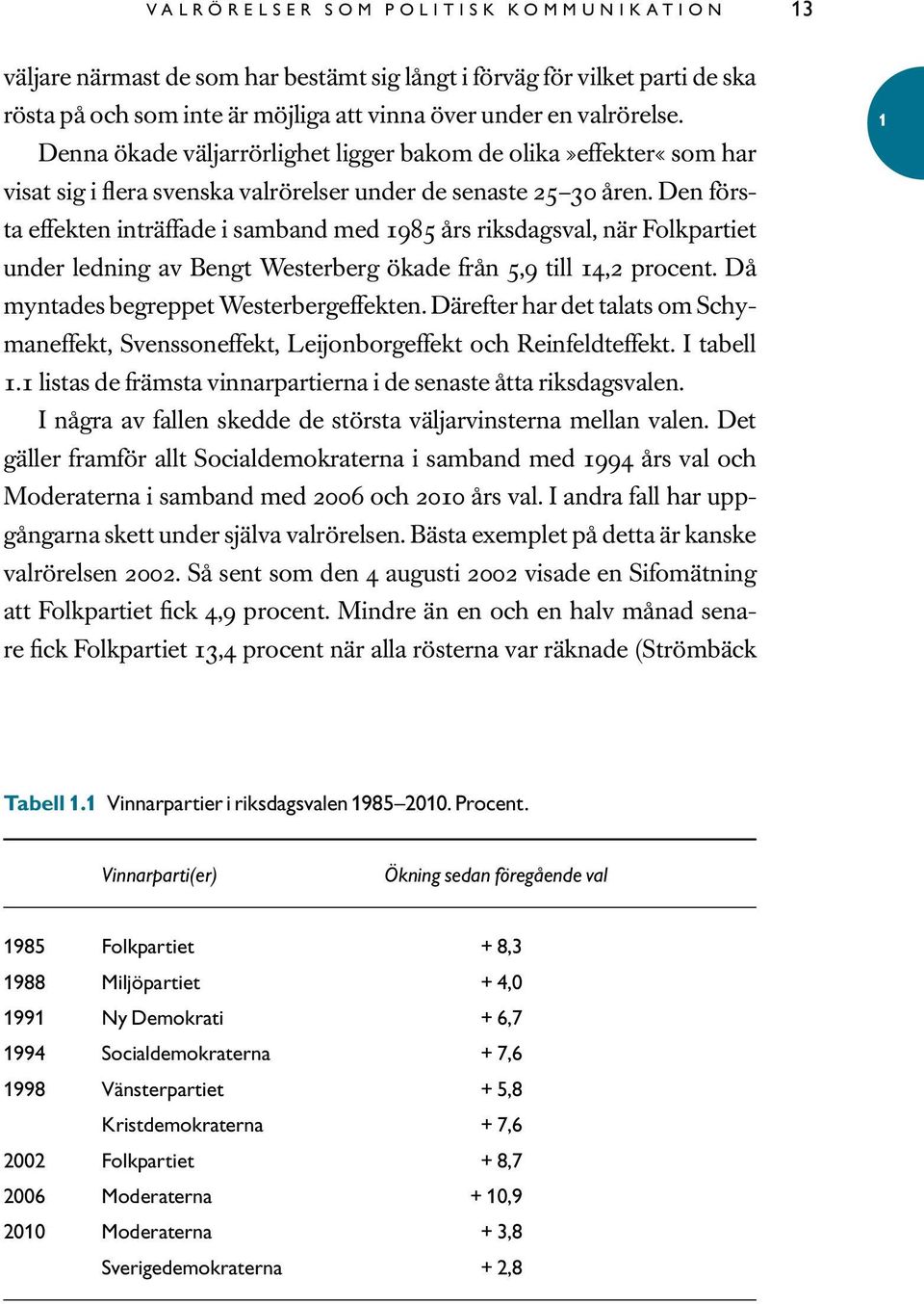 Den första effekten inträffade i samband med 985 års riksdagsval, när Folkpartiet under ledning av Bengt Westerberg ökade från 5,9 till 4,2 procent. Då myntades begreppet Westerbergeffekten.