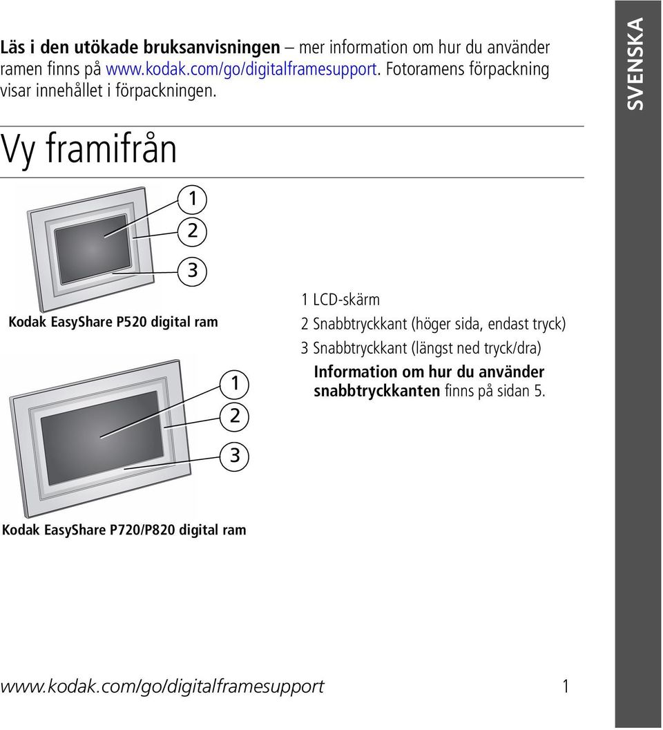 Vy framifrån 1 2 SVENSKA 3 Kodak EasyShare P520 digital ram 1 2 3 1 LCD-skärm 2 Snabbtryckkant (höger sida, endast