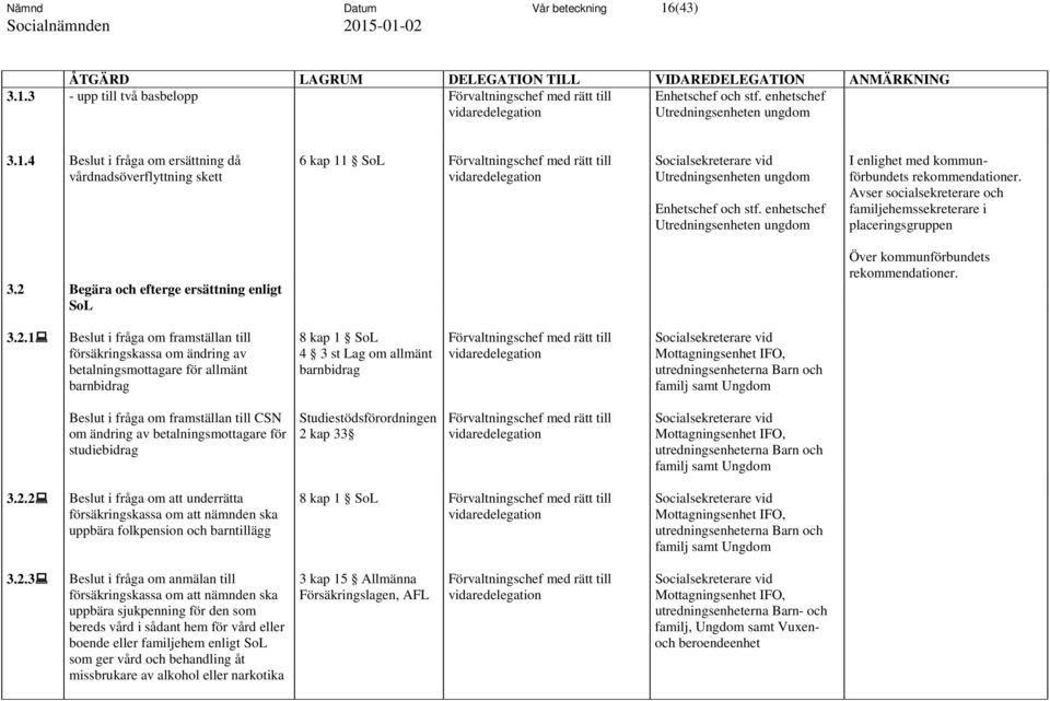 2 Begära och efterge ersättning enligt SoL Över kommunförbundets rekommendationer. 3.2.1 Beslut i fråga om framställan till försäkringskassa om ändring av betalningsmottagare för allmänt barnbidrag 8