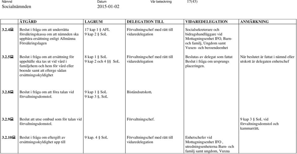 Barnoch familj, Ungdom samt Vuxen- och 3.2.