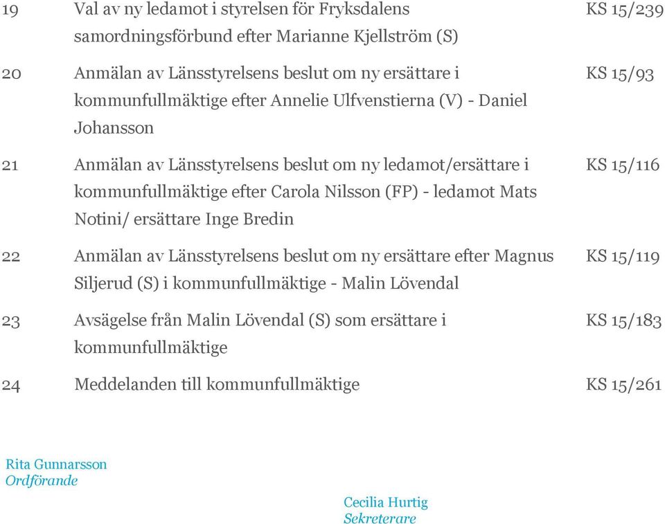 ersättare Inge Bredin 22 Anmälan av Länsstyrelsens beslut om ny ersättare efter Magnus Siljerud (S) i kommunfullmäktige - Malin Lövendal 23 Avsägelse från Malin Lövendal (S)