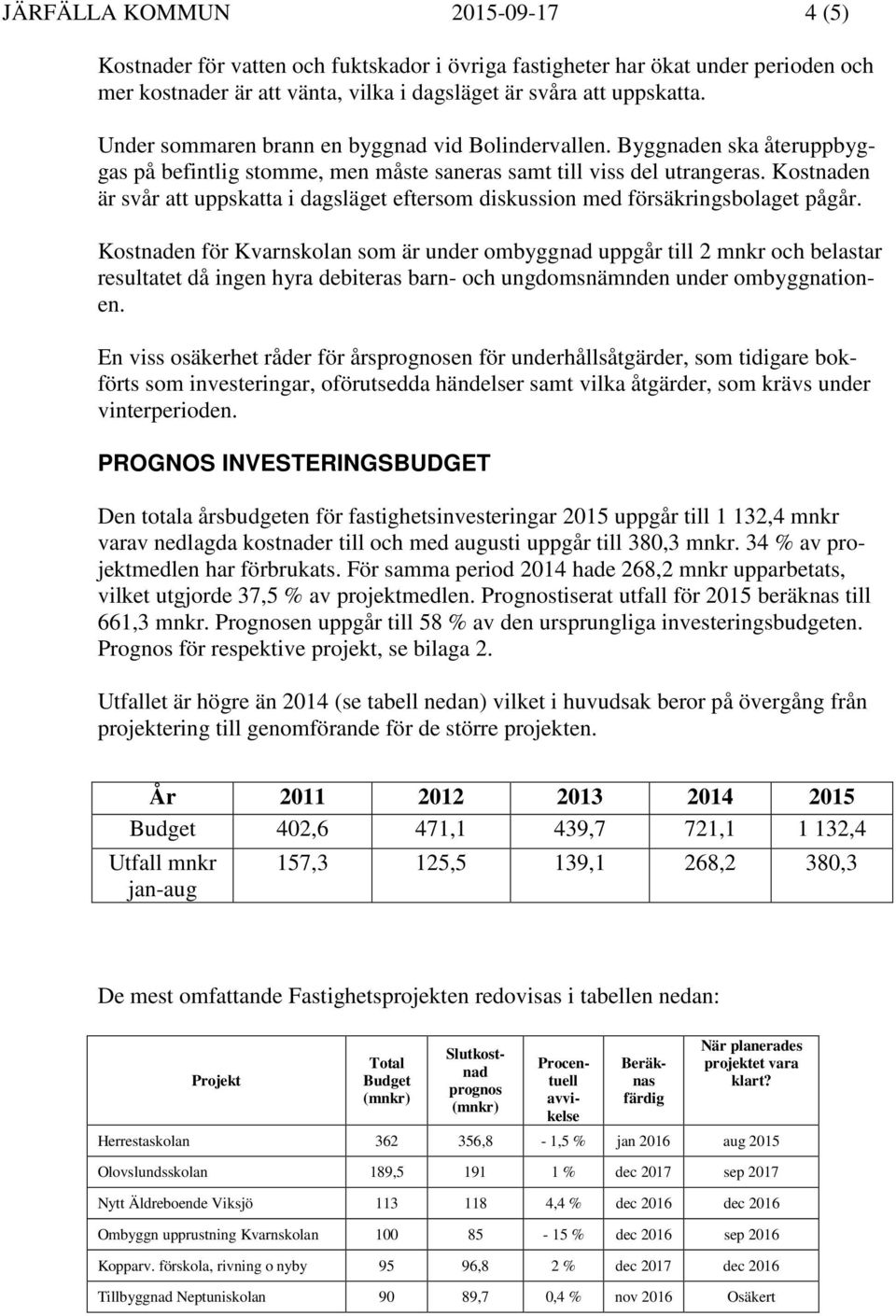 Kostnaden är svår att uppskatta i dagsläget eftersom diskussion med försäkringsbolaget pågår.