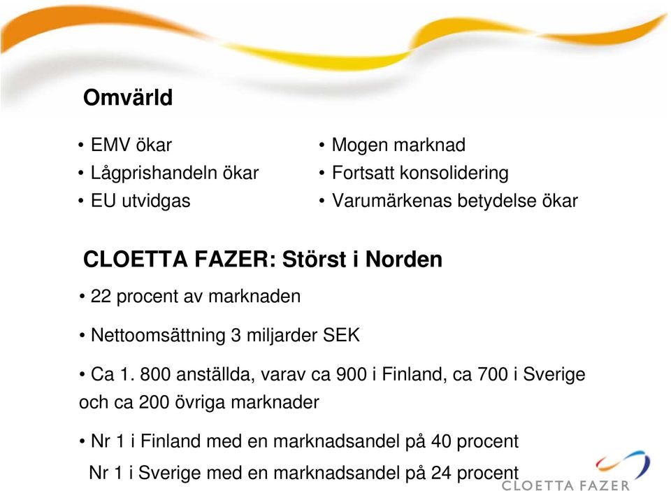 Nettoomsättning 3 miljarder SEK Ca 1.