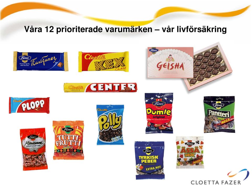 varumärken