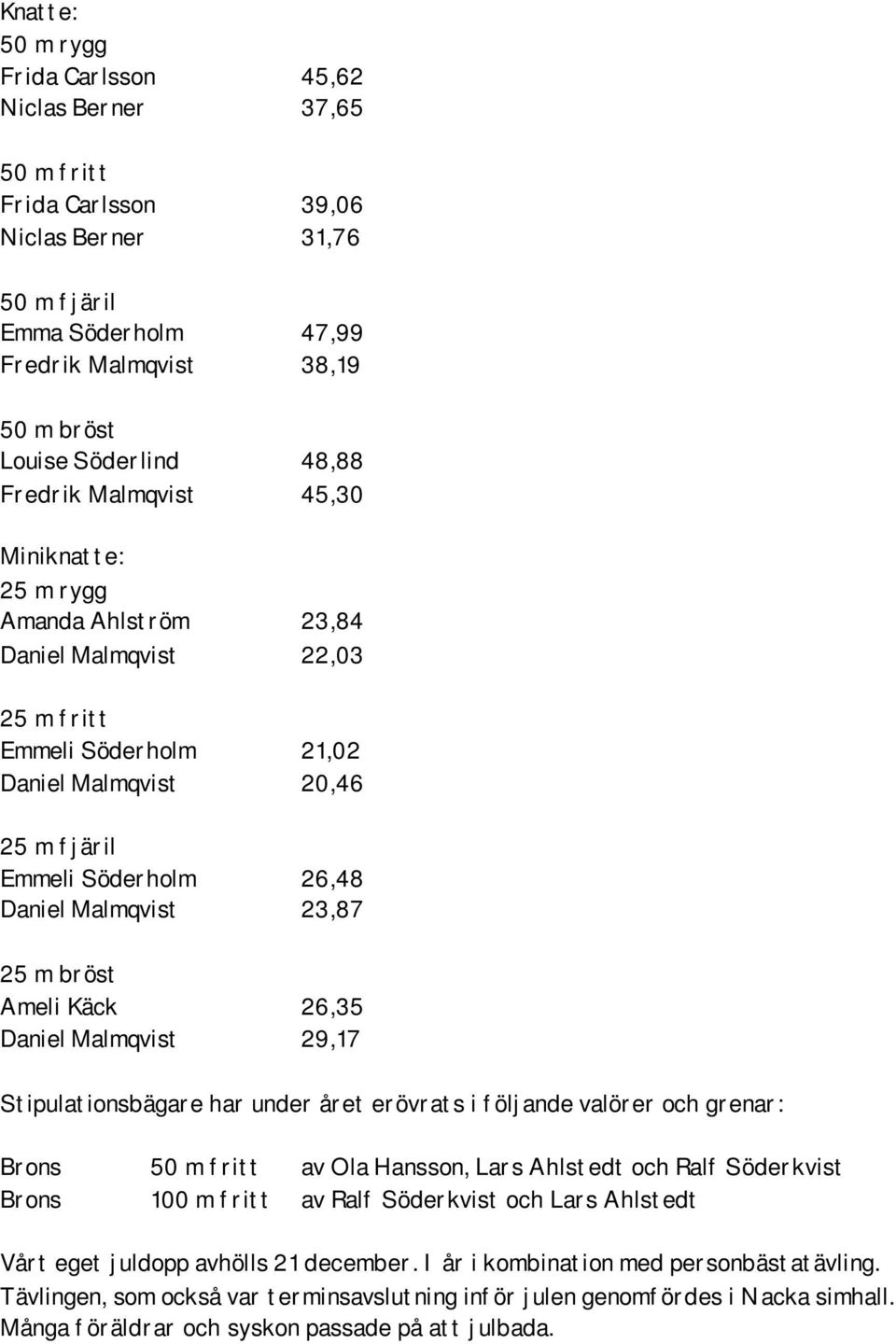 Malmqvist 23,87 25 m bröst Ameli Käck 26,35 Daniel Malmqvist 29,17 Stipulationsbägare har under året erövrats i följande valörer och grenar: Brons 50 m fritt av Ola Hansson, Lars Ahlstedt och Ralf