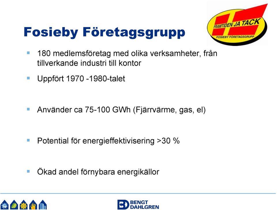 1970-1980-talet Använder ca 75-100 GWh (Fjärrvärme, gas, el)