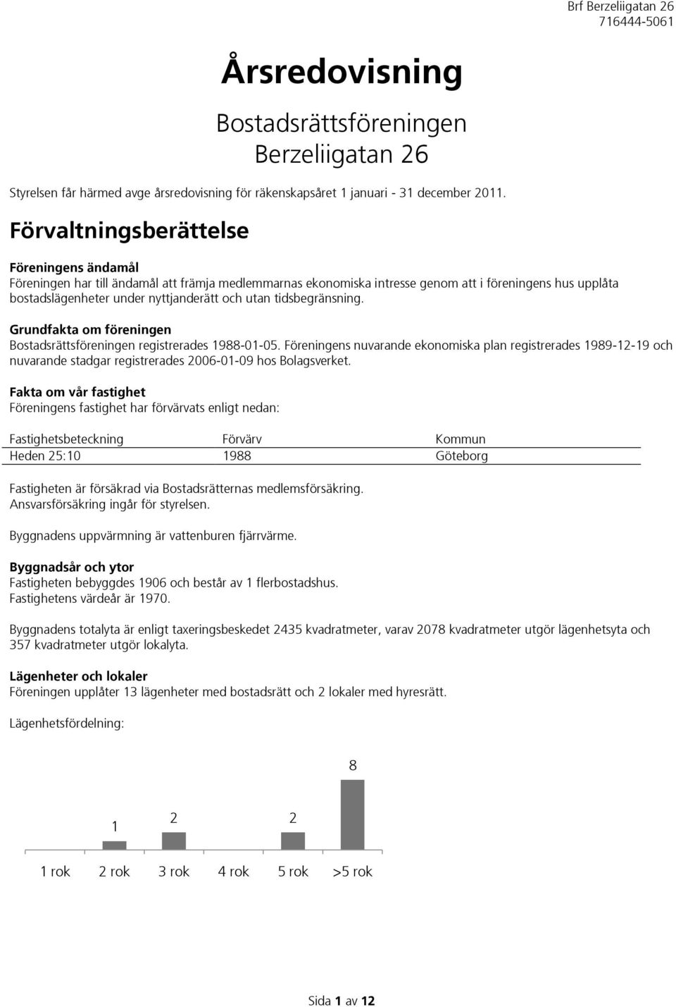 tidsbegränsning. Grundfakta om föreningen Bostadsrättsföreningen registrerades 1988-01-05.