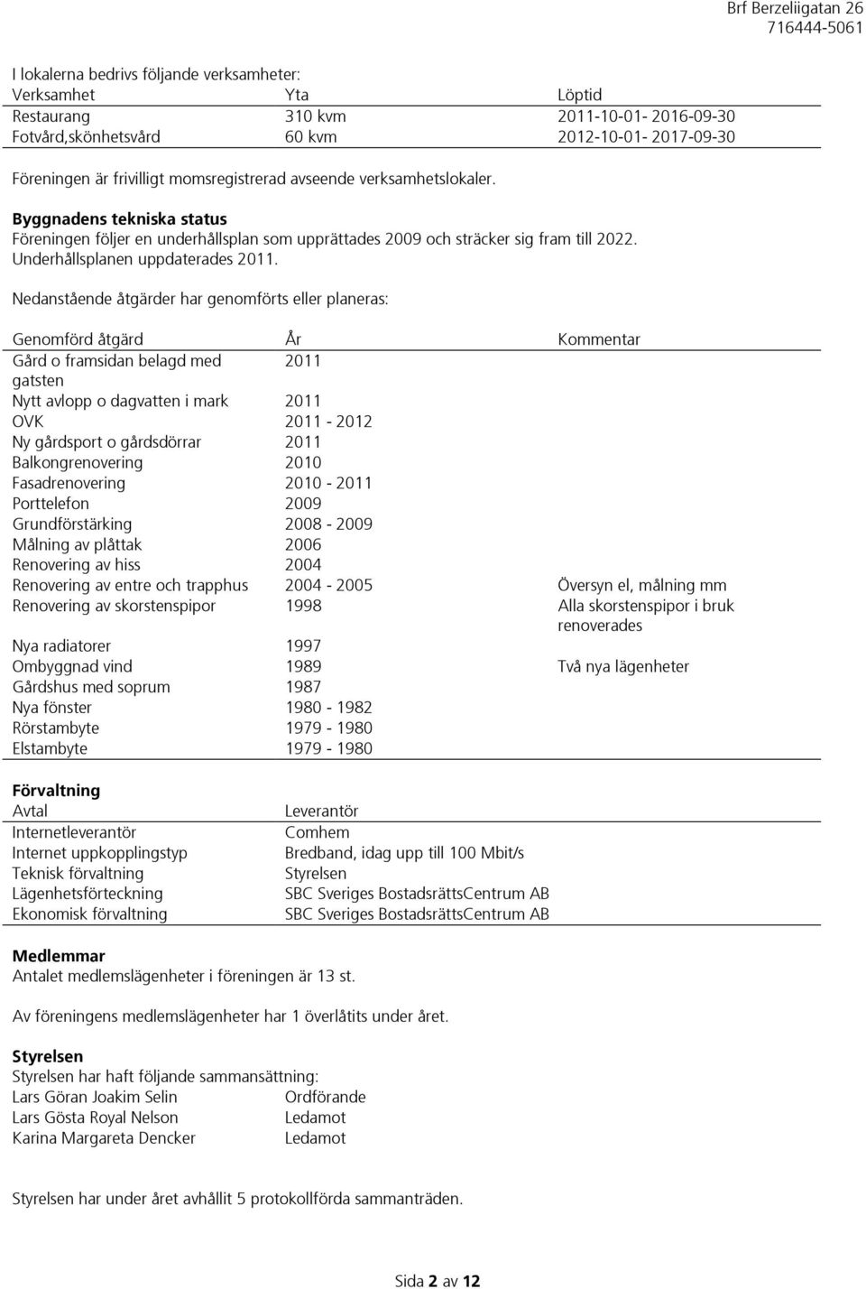 Nedanstående åtgärder har genomförts eller planeras: Genomförd åtgärd År Kommentar Gård o framsidan belagd med 2011 gatsten Nytt avlopp o dagvatten i mark 2011 OVK 2011-2012 Ny gårdsport o