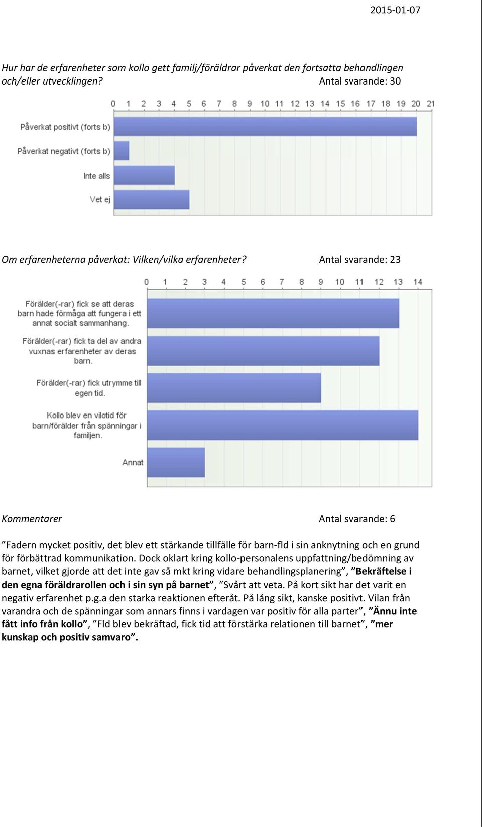 Dock oklart kring kollo-personalens uppfattning/bedömning av barnet, vilket gjorde att det inte gav så mkt kring vidare behandlingsplanering, Bekräftelse i den egna föräldrarollen och i sin syn på