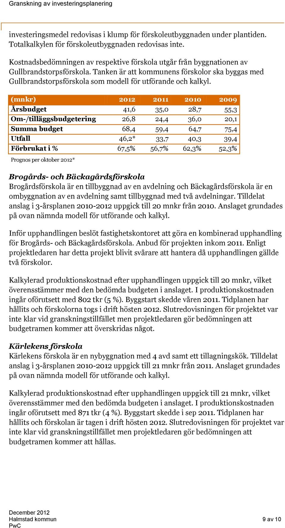 Tanken är att kommunens förskolor ska byggas med Gullbrandstorpsförskola som modell för utförande och kalkyl.