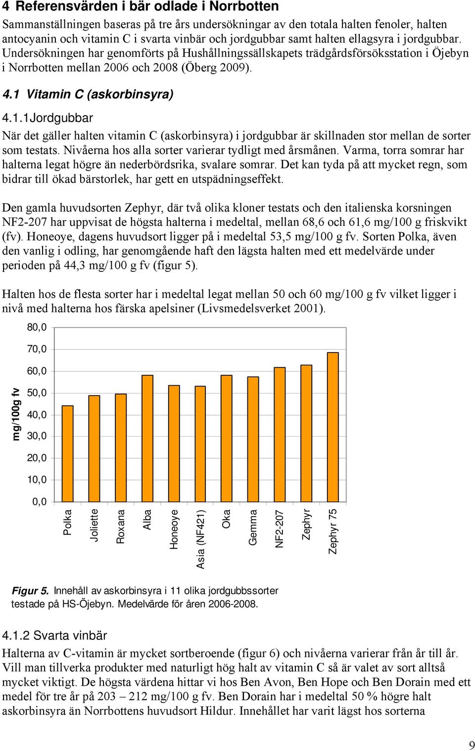 Vitamin C (askorbinsyra) 4.1.1Jordgubbar När det gäller halten vitamin C (askorbinsyra) i jordgubbar är skillnaden stor mellan de sorter som testats.