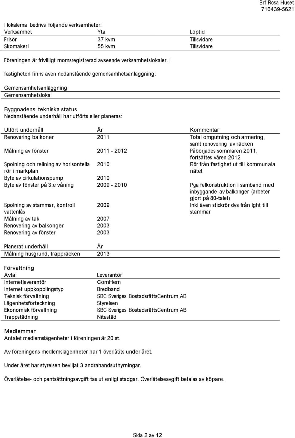 År Kommentar Renovering balkoner 2011 Total omgutning och armering, samt renovering av räcken Målning av fönster 2011-2012 Påbörjades sommaren 2011, fortsättes våren 2012 Spolning och relining av